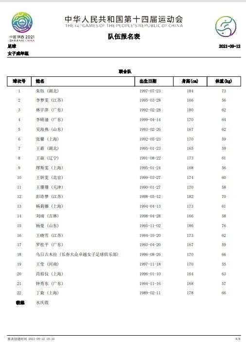 “阵容深度未如理想，而且不幸的是，我们失去了加维。